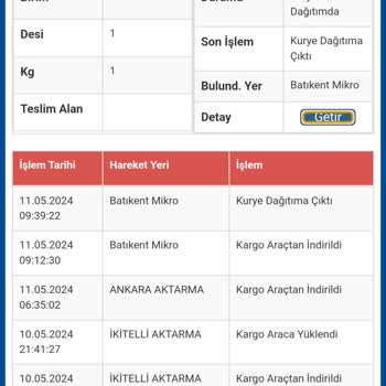 Sürat Kargo Yanlış Adrese Teslim