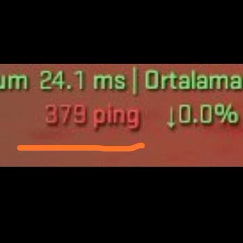 AratWifi İnternet Servis Sağlayıcısının Hız Ve Hizmet Kalitesi Şikayetleri