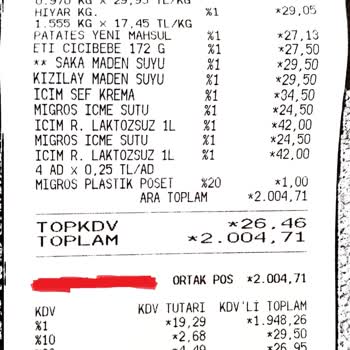 Zordu, Memnun Kalmadım, Migros Beni Çok Yordun...