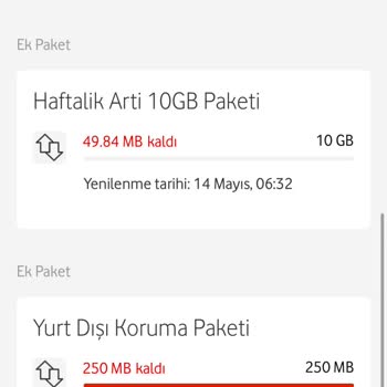 Vodafone Nun Haksız Kazanç Elde Etmeye Çalışması