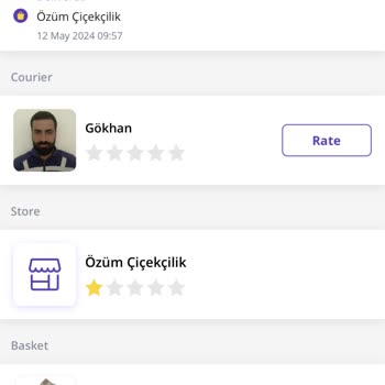 Getir Çiçekçi Tarafından Yanıltıldım