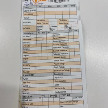 Köfteci Yusuf Personel Hatasının Uyarısında Sergilenen Tutum