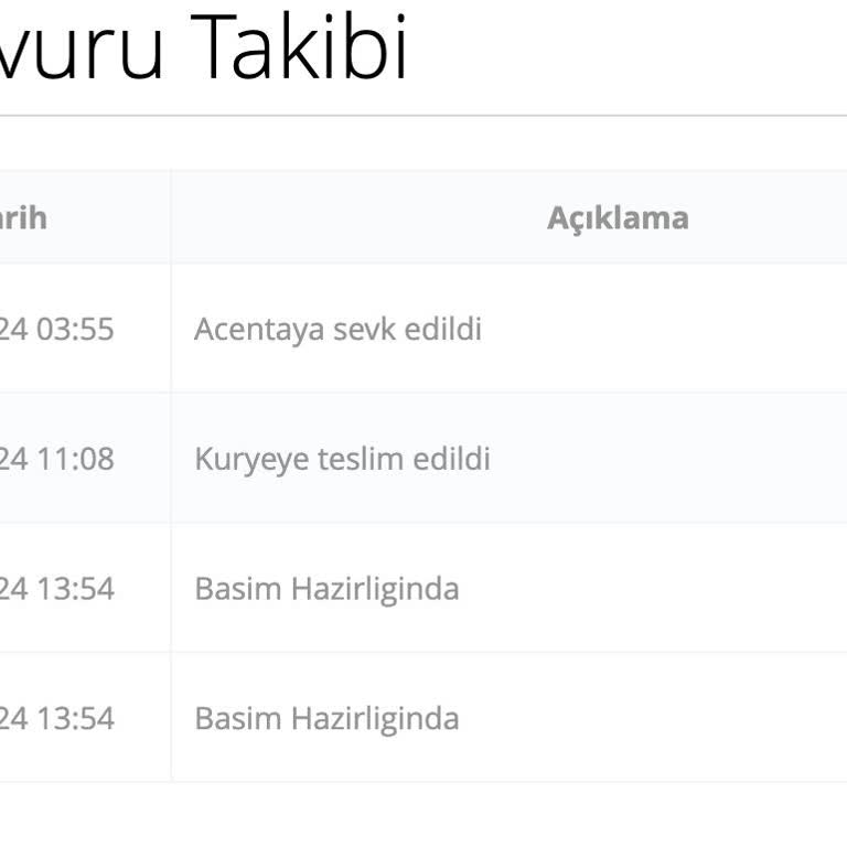 Passolig Galatasaray Banka Kartımı Teslim Etmedi