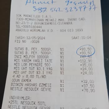 Şok Marketler Etiketin Alınması Veya Yanlış Yerde Durması