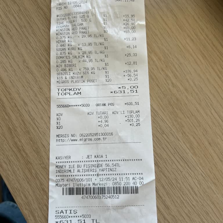 Migros Alsancak'tan Şikayet Var