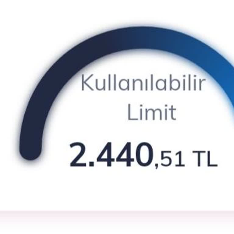 QNB Finansbank Kredi Kartı Limitimi Düzeltmiyor