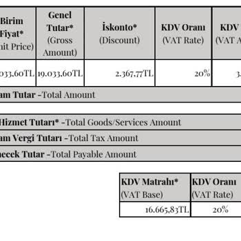 Amazon.com.tr Sahte (eksik-hatalı) Fatura Kesmesi