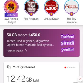 Pişmanlıktır Vodafone Kimse Yardımcı Olmuyor