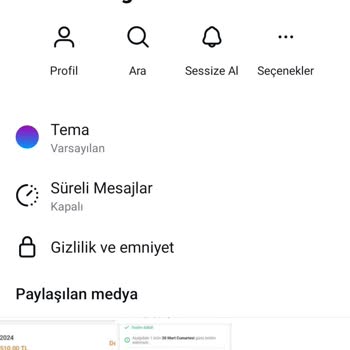 Minoxsisamp Hayal Kırıklığına Uğratan Şampuan Deneyimi