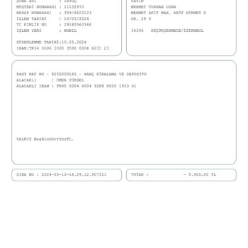 Marvisfilo Rent A Car Şikayet Mağduruz Paramızın İadesini İstiyoruz