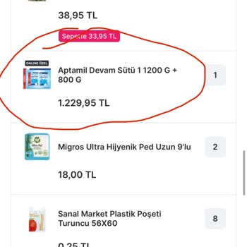 Migros İade Aldığı Ürünün Parasını Ödemedi
