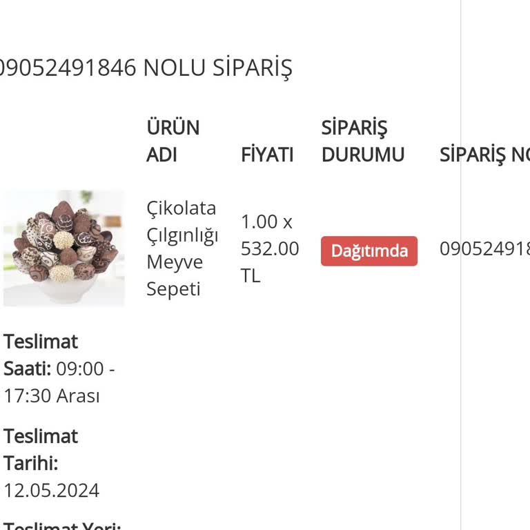 Meyvesepeti.com Özel Günümüz Boşa Geçti