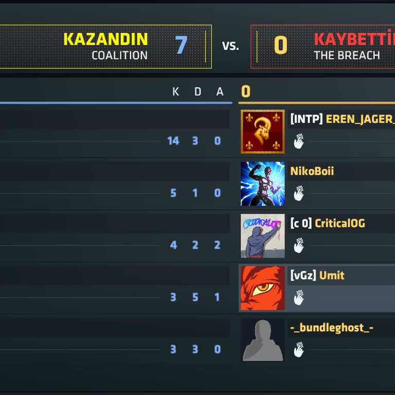 Critical Ops Oyunu Bırakıyorum Ve Oyunun Yöneticilerine Hakkımı Helal Etmiyorum