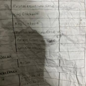Trendyol Yemek Trendyol'un Eksik Ürünleri