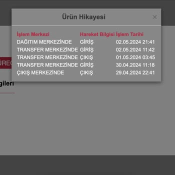 Siparişim 2 Haftadır Nerede Horoz Lojistik