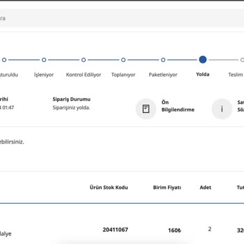 Siparişim 2 Haftadır Nerede Horoz Lojistik