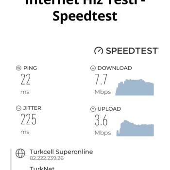 Turkcell İnternet Hız Problemi