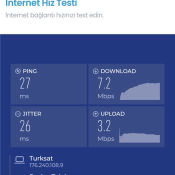 Kablo Net İnternet Hız Problemi Ve Çözümlenememesi