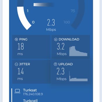 Kablo Net İnternet Hız Problemi Ve Çözümlenememesi