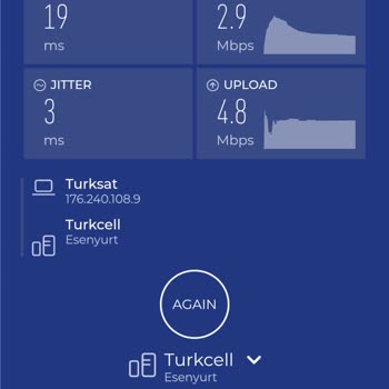 Kablo Net İnternet Hız Problemi Ve Çözümlenememesi