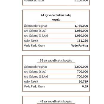 Emlak Konut GYO Arnavutköy Yenişehir Projesi - İstenen Fahiş Peşinat