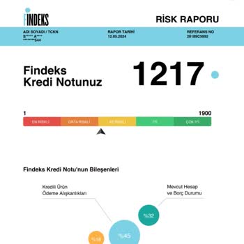 Findeks Puanı Sabit Kalıyor