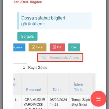 Dünya Varlık KKB Risk Raporu