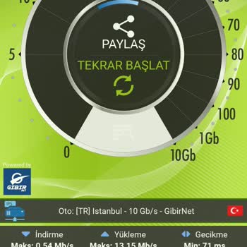 High Speed - Broadband & Telekom High Speed İnternet Mağduruz
