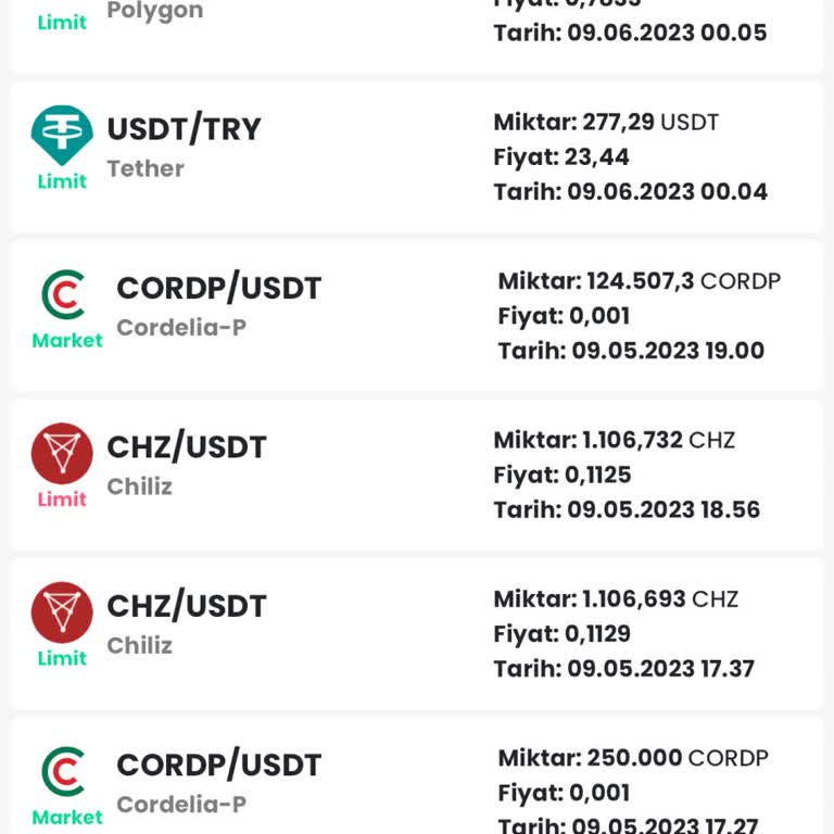 Bitay Cordelia Coin Kilit Açımı Para İadesi