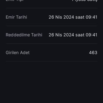Midas Yatırımcı Memnuniyetsizliği Ve Mağduriyet İfadesi