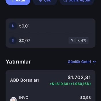 Midas Yatırımcı Memnuniyetsizliği Ve Mağduriyet İfadesi