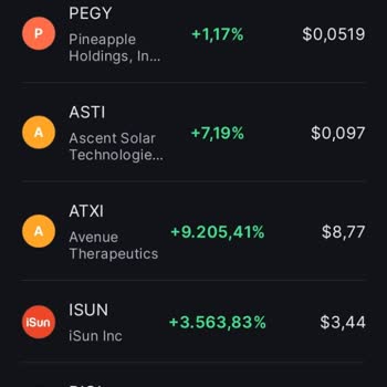 Midas Yatırımcı Memnuniyetsizliği Ve Mağduriyet İfadesi