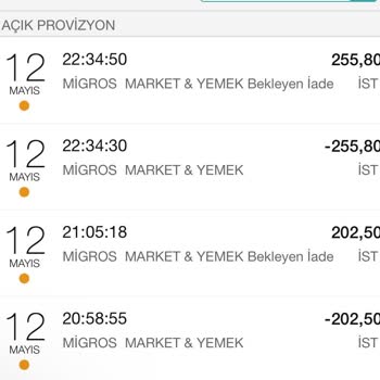 Migros Yemek Paramı Askıya Alıp Beni Aç Bıraktılar