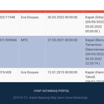 Vodafone Borcumu Ödediğim Halde (Kapalı Borcun Tamamının Ödenmemesi) Deniyor