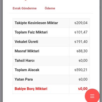 Vodafone Borcumu Ödediğim Halde (Kapalı Borcun Tamamının Ödenmemesi) Deniyor