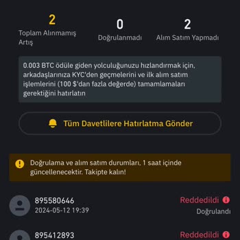 Binance 0.003 BTC Lite Referans Ödülü Vermiyor