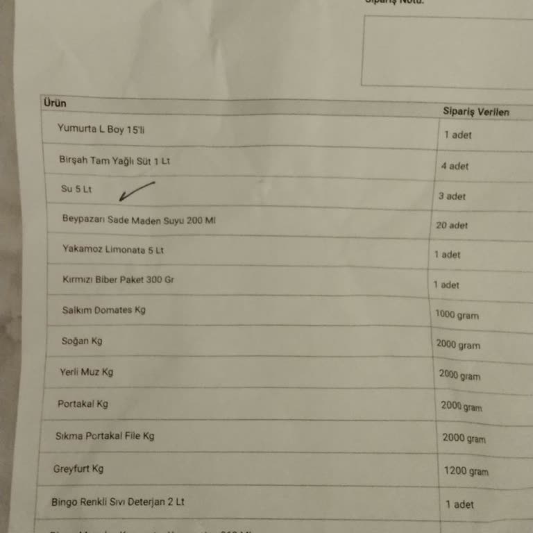 A101 Teslim Edilmeyen Ürünlerin Parasının İade Edilmediği Hakkında