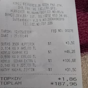 Köylü Peynircilik Haksız Kazanç Ve Üzerine Hakaret