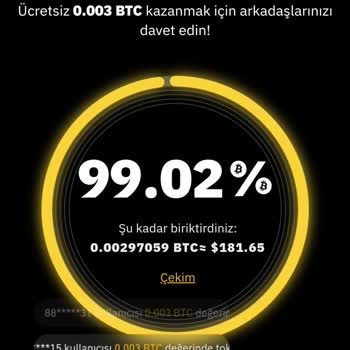 Binance Referans Etkinliği Mağduriyeti