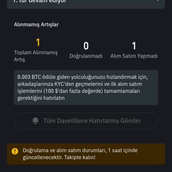 Binance Referans Etkinliği Mağduriyeti
