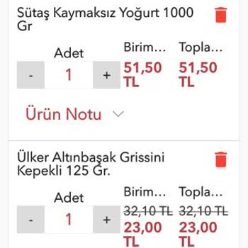 Groseri Fazla Tutarda Ücret Alması.