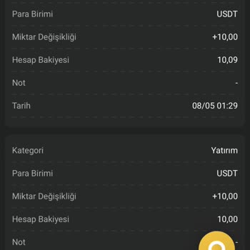 Müşteri Deneyimi: 96acs.com İle Hayal Kırıklığı