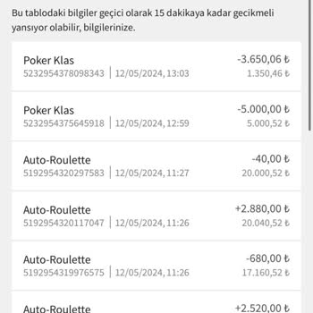 Holiganbet Beş Yıllık Güven Bitti: Hesabım Boşaltıldı