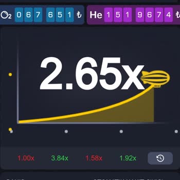 Betist Müşteri Memnuniyetsizliği Ve Destek Sorunları