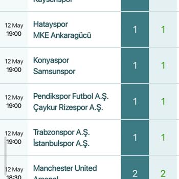 Nesine Kaşıkla Ver Kepçeyle Al