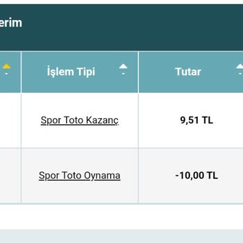 Nesine Kaşıkla Ver Kepçeyle Al