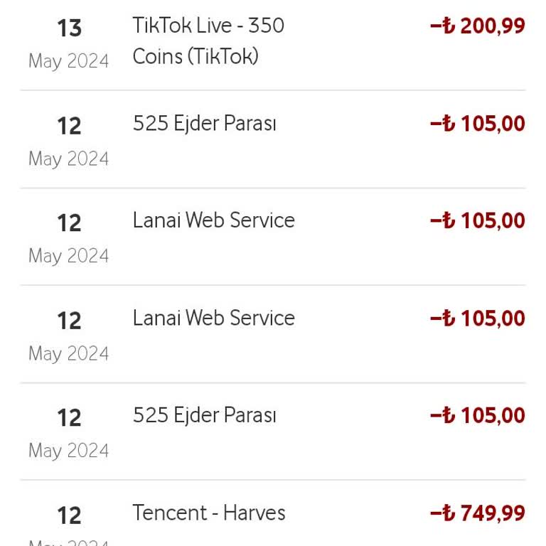 Vodafone Mobil Numaram Kullanılarak Yapılan Haksız Alışveriş