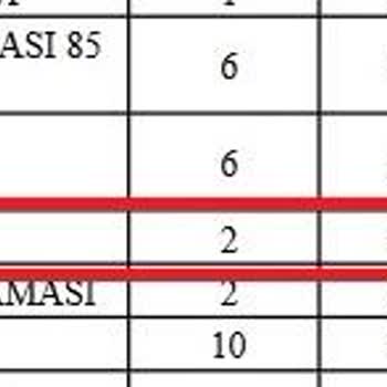 Migros 2 A L 1 Öde Yalanı