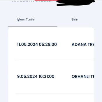 Aras Kargo Re-zil-liği Ve Teslimat Eziyeti