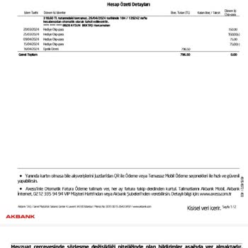 Akbank Kredi Kartı Yıllık Aidat Ücreti